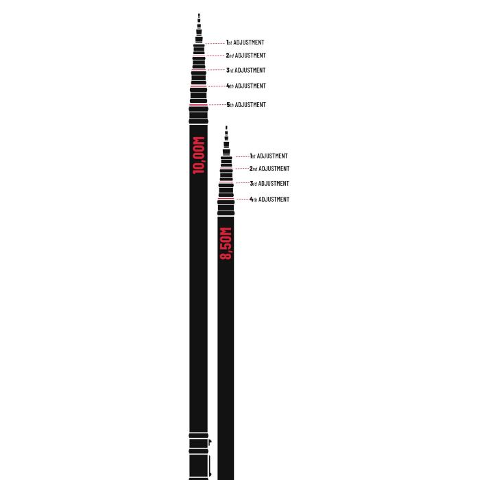 Colmic Canne Trota CREEK TROUT  8,50mt (NUDA)