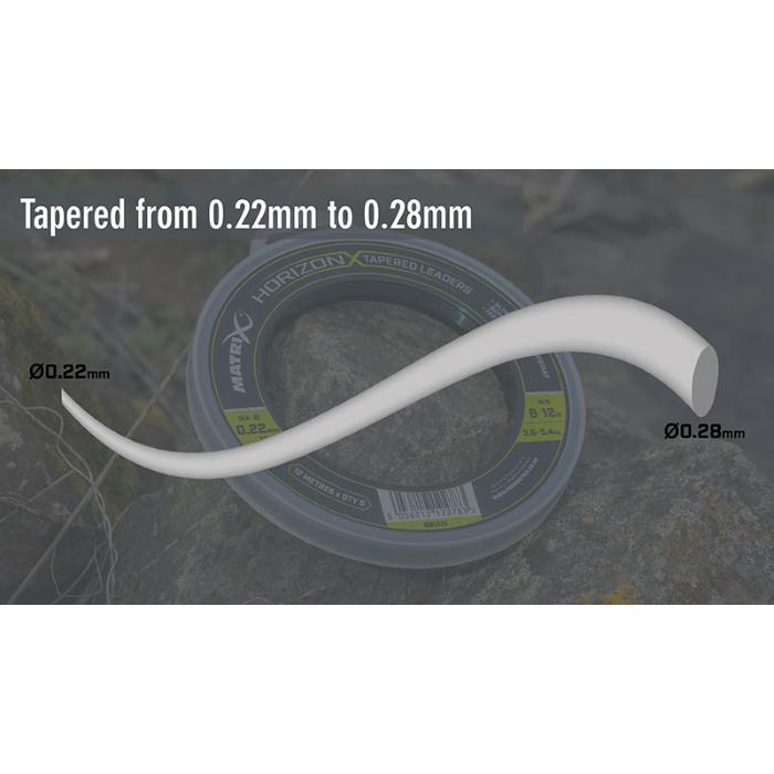Fox Horizon X Tapered Shock Leader 8lb 12lb 12m 5pcs