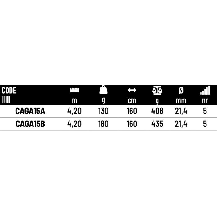 Colmic Canna Surf Casting GALAXY 4,20mt