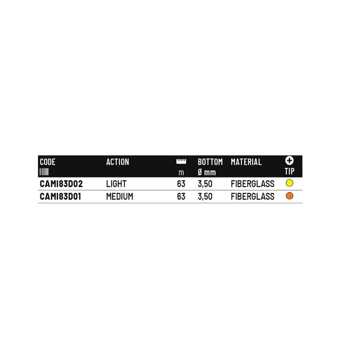 Colmic Canne Feeder 3 sezioni MIRAGE S31
