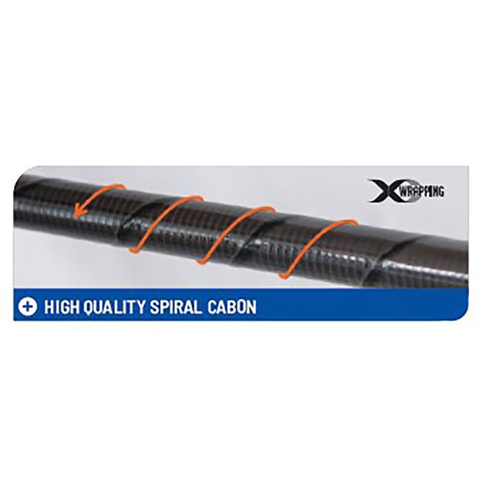 Colmic Canna Fissa SHIELD RX