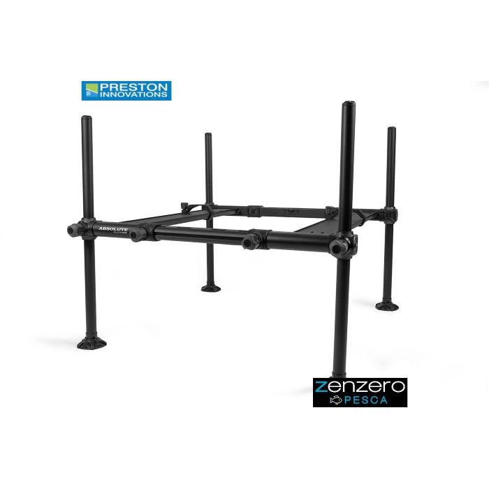 Preston Panieri - Panchetti Absolute Platform