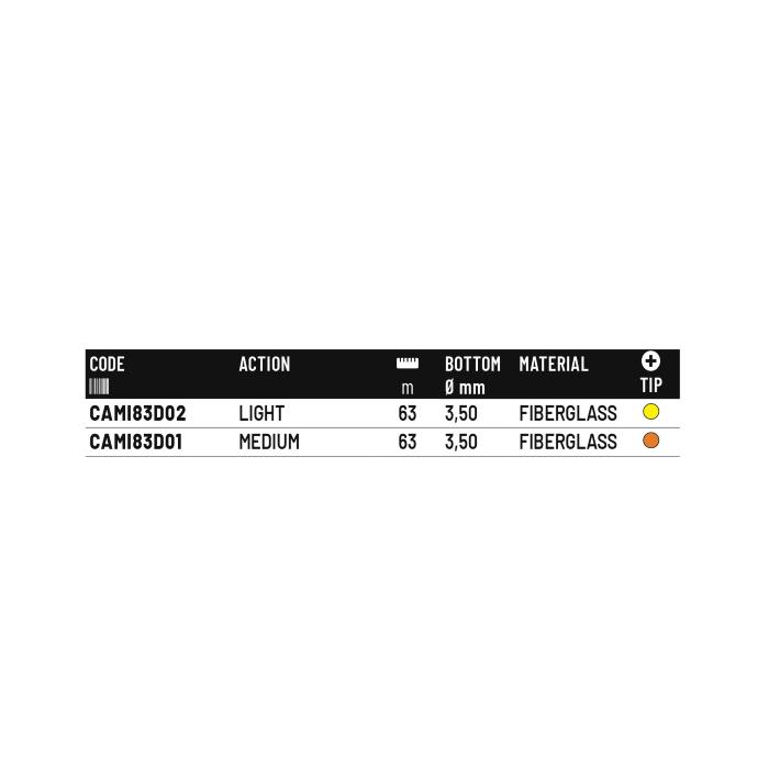 Colmic Canne Feeder MIRAGE S31 SPECIAL CARP 2,70mt MH (70gr)