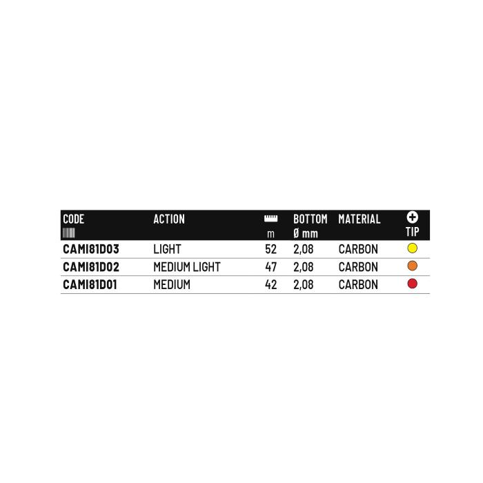 Colmic Canne Feeder MIRAGE S31 STILLWATER 3,30mt ML (50gr)